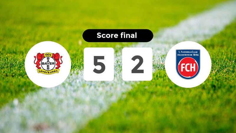 Résumé du match Bayer 04 Leverkusen vs Heidenheim du 23 novembre 2024