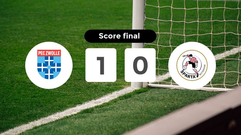Résumé du match PEC Zwolle vs Sparta Rotterdam du 30 novembre 2024