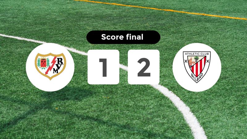 Résumé du match Rayo Vallecano vs Athletic Club du 1 décembre 2024