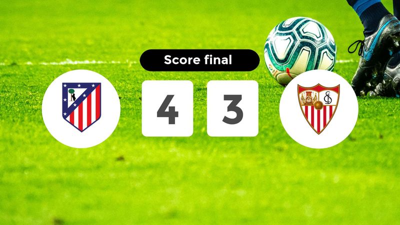 Résumé du match Atlético Madrid vs Sevilla du 8 décembre 2024