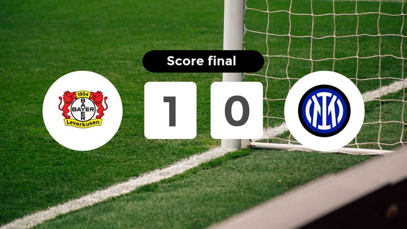 Résumé du match Bayer 04 Leverkusen vs Inter du 10 décembre 2024