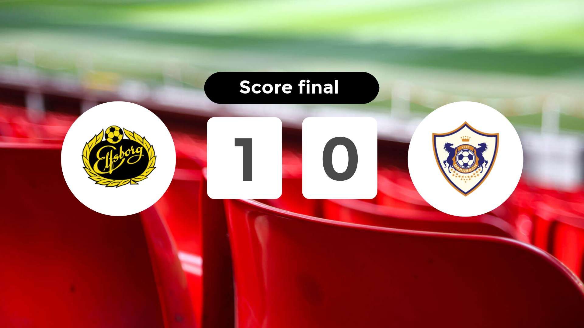 Résumé du match Elfsborg vs Qarabağ du 12 décembre 2024