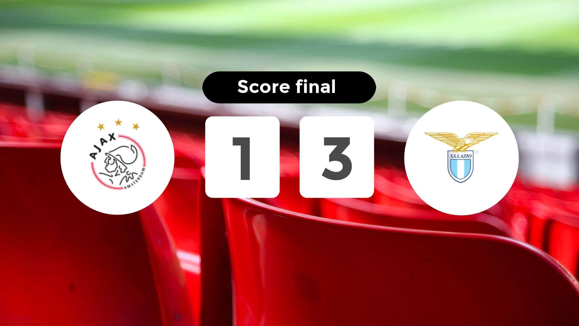 Résumé du match Ajax vs Lazio du 12 décembre 2024