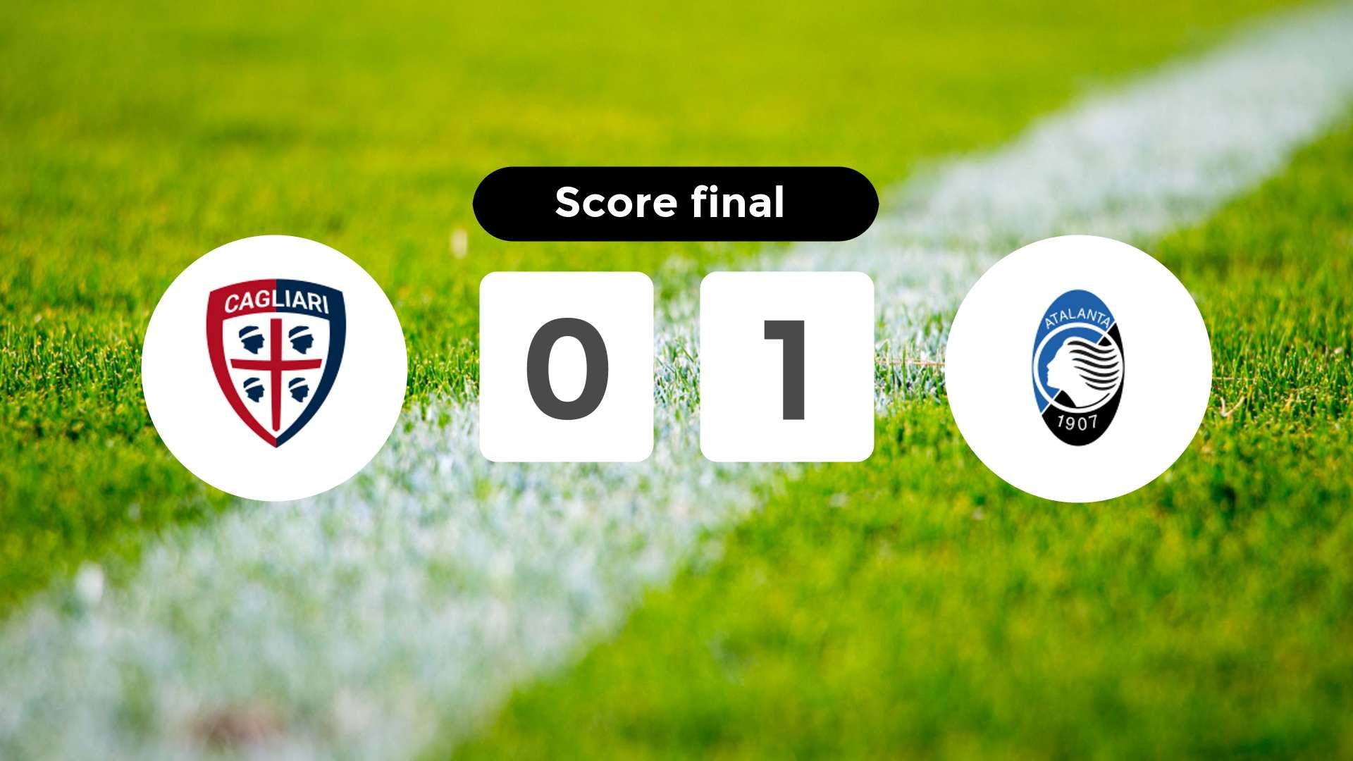 Résumé du match Cagliari vs Atalanta du 14 décembre 2024