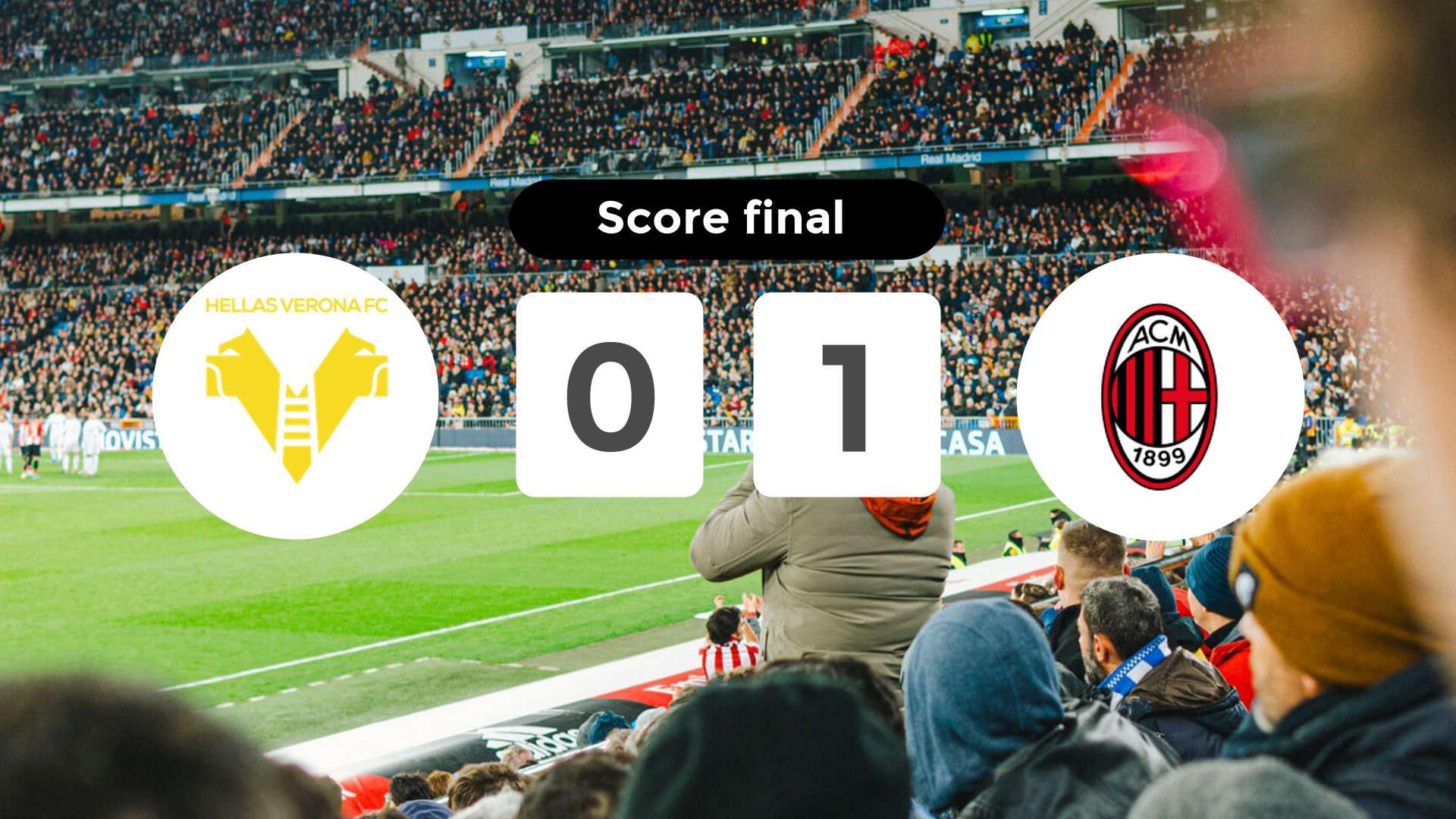 Résumé du match Hellas Verona vs Milan du 20 décembre 2024