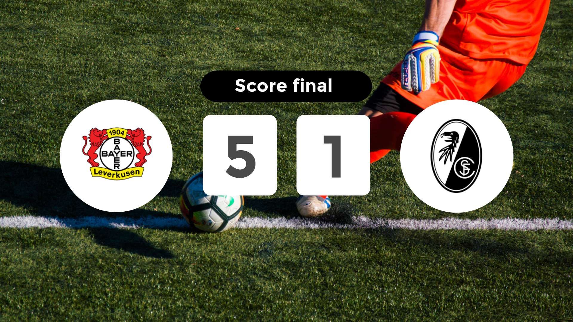 Résumé du match Bayer 04 Leverkusen vs SC Freiburg du 21 décembre 2024