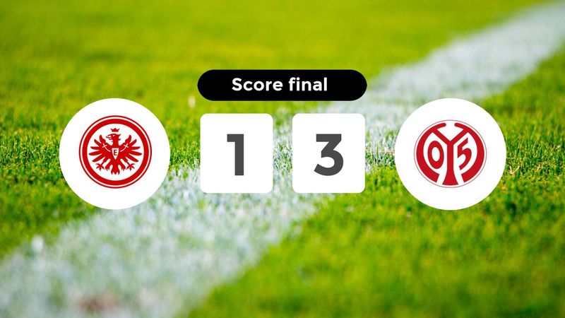 Résumé du match Eintracht Frankfurt vs FSV Mainz 05 du 21 décembre 2024