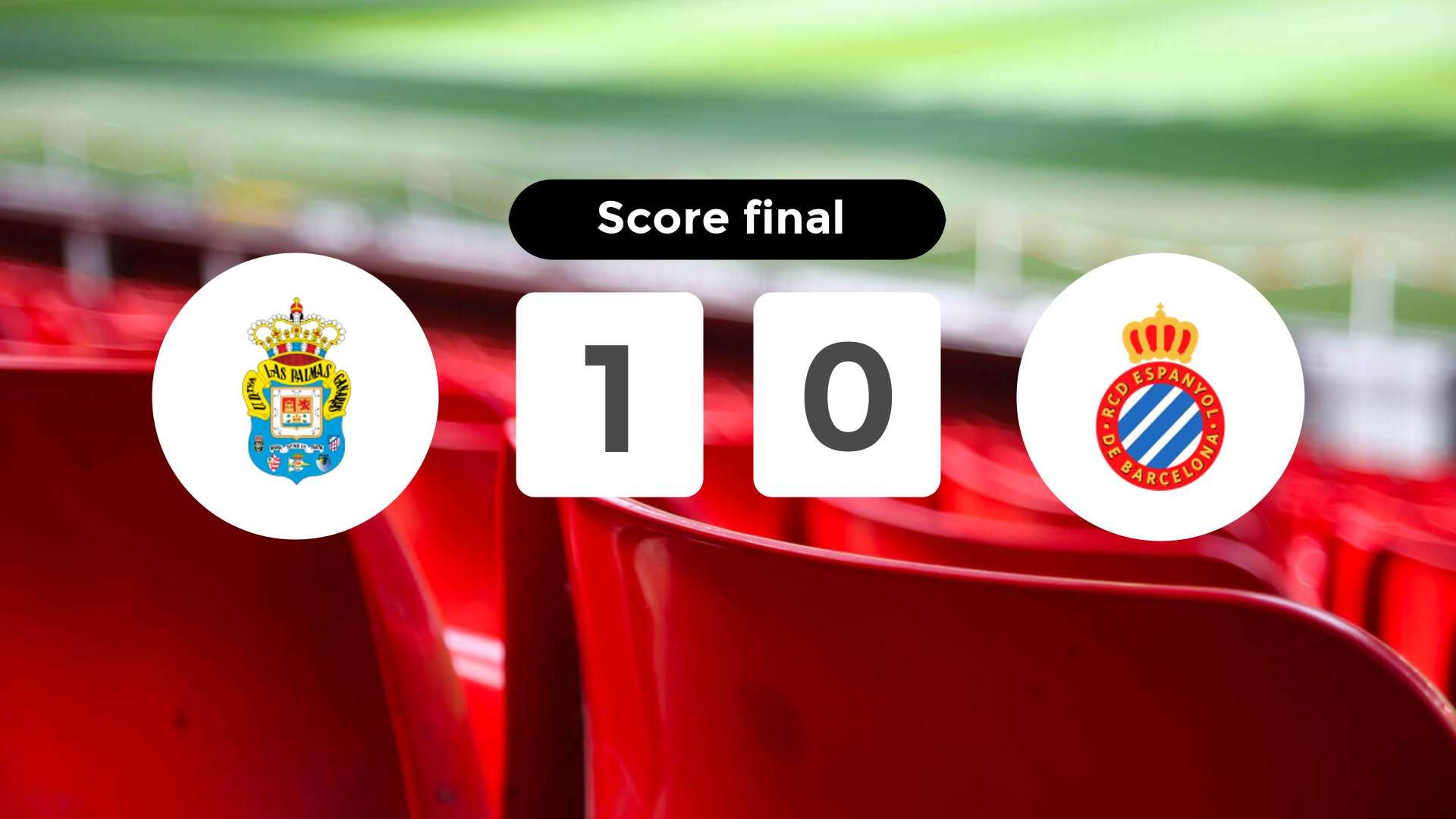 Résumé du match Las Palmas vs Espanyol du 22 décembre 2024