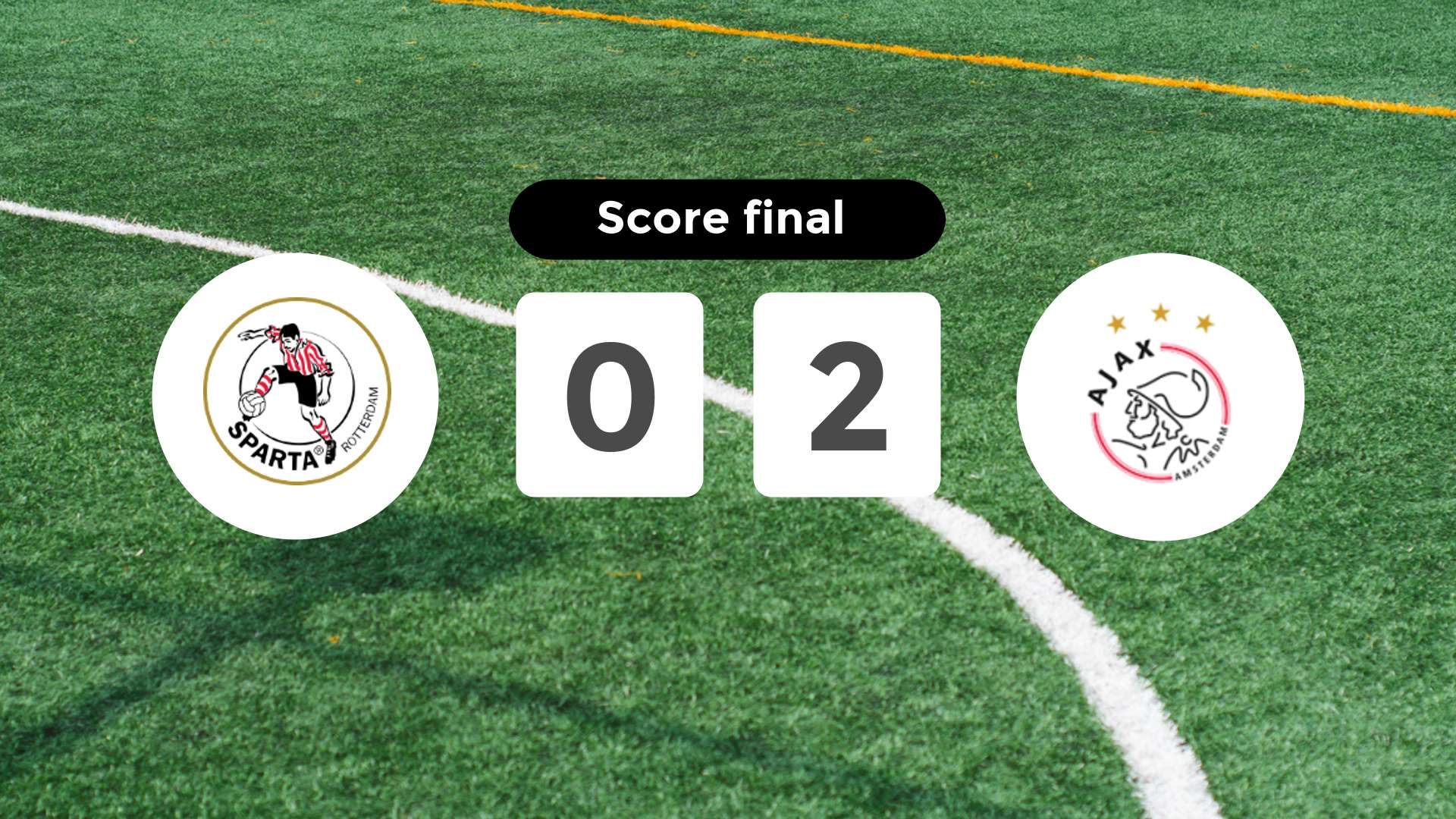 Résumé du match Sparta Rotterdam vs Ajax du 22 décembre 2024