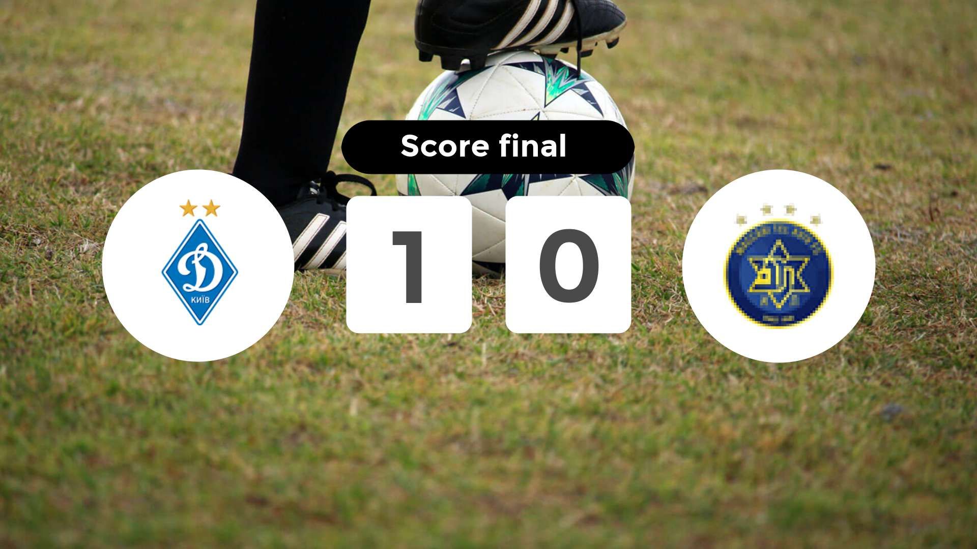 Résumé du match Dynamo Kyiv vs Maccabi Tel Aviv du 28 août 2025