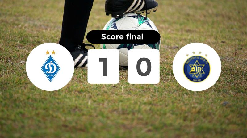 Résumé du match Dynamo Kyiv vs Maccabi Tel Aviv du 28 août 2025