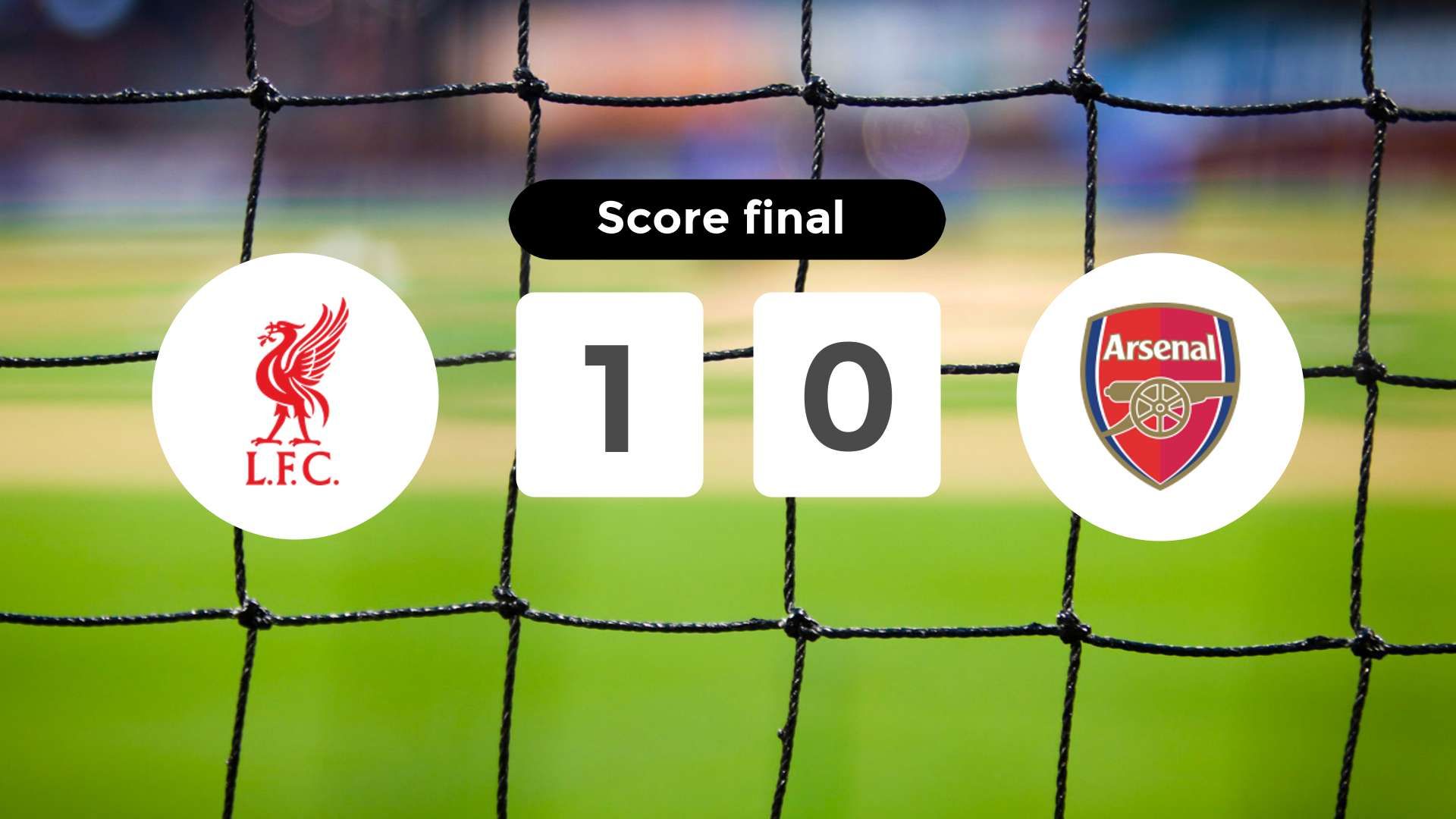 Résumé du match Liverpool vs Arsenal du 31 août 2025