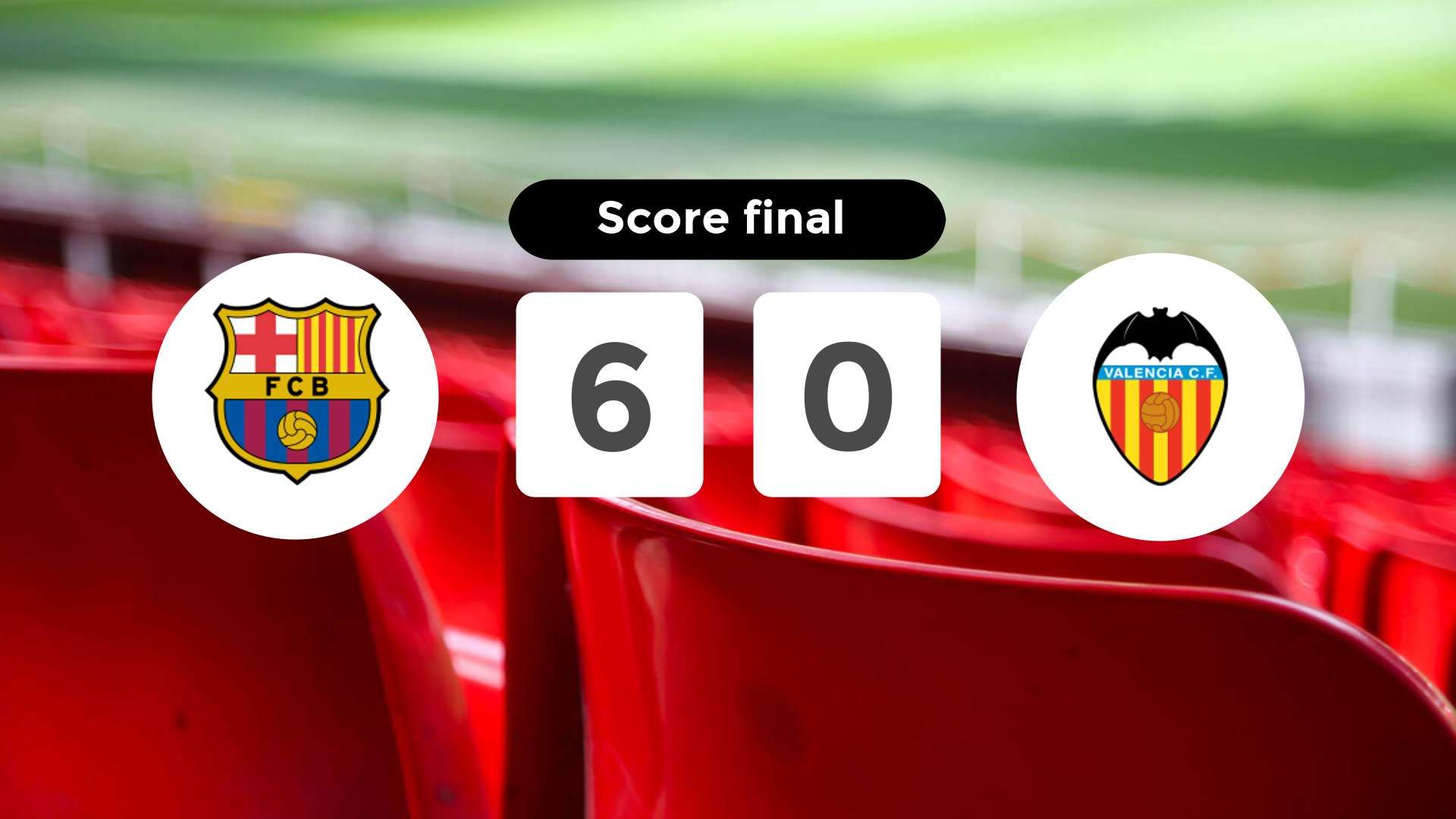 Résumé du match FC Barcelona vs Valencia du 14 septembre 2025