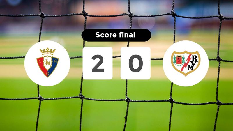 Résumé du match Osasuna vs Rayo Vallecano du 14 septembre 2025