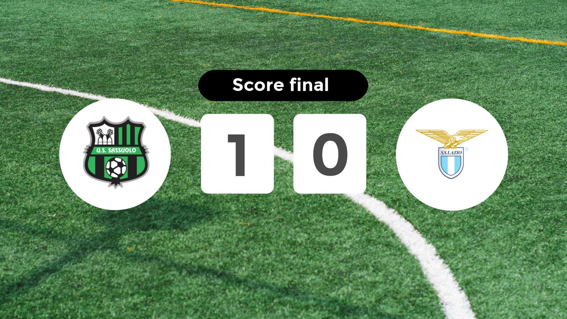 Résumé du match Sassuolo vs Lazio du 14 septembre 2025