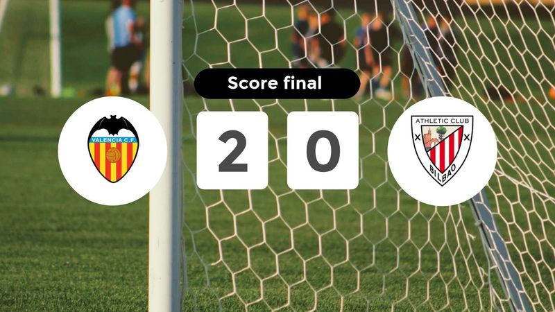 Résumé du match Valencia vs Athletic Club du 20 septembre 2025