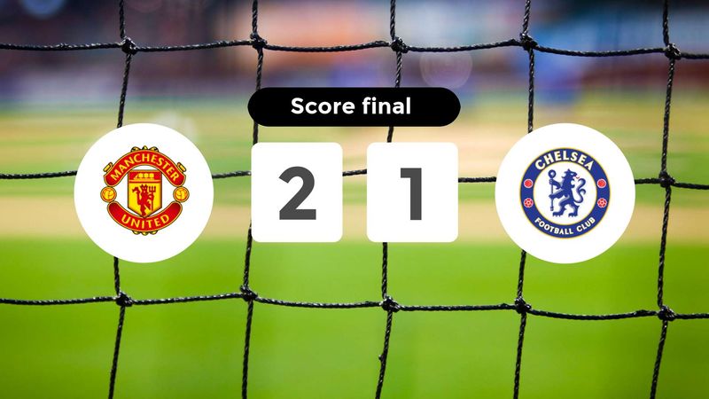 Résumé du match Manchester United vs Chelsea du 20 septembre 2025