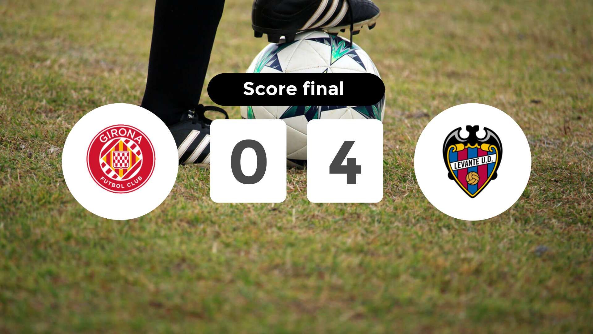 Résumé du match Girona vs Levante du 20 septembre 2025