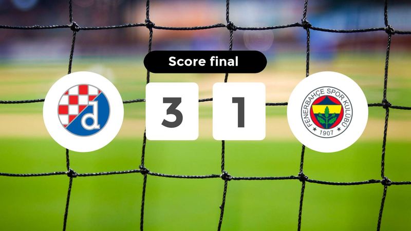 Résumé du match Dinamo Zagreb vs Fenerbahçe du 24 septembre 2025