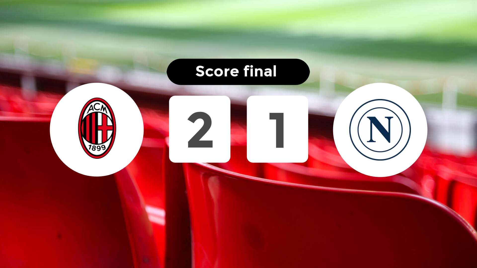 Résumé du match Milan vs Napoli du 28 septembre 2025
