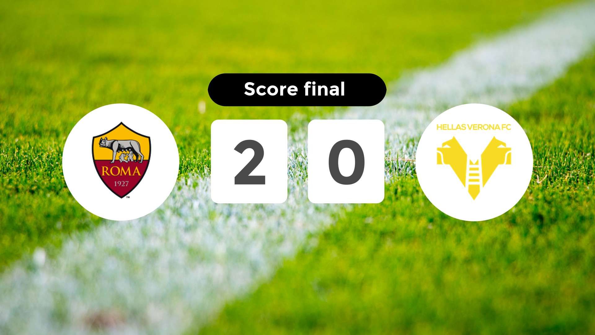 Résumé du match Roma vs Hellas Verona du 28 septembre 2025