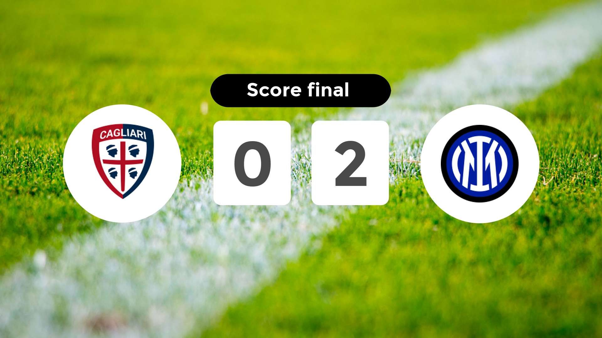Résumé du match Cagliari vs Inter du 28 septembre 2025