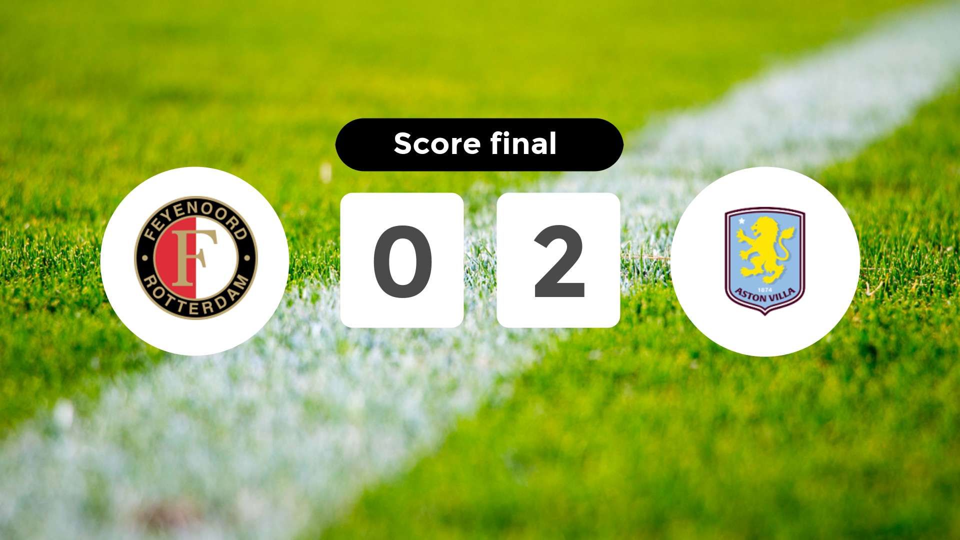 Résumé du match Feyenoord vs Aston Villa du 2 octobre 2025