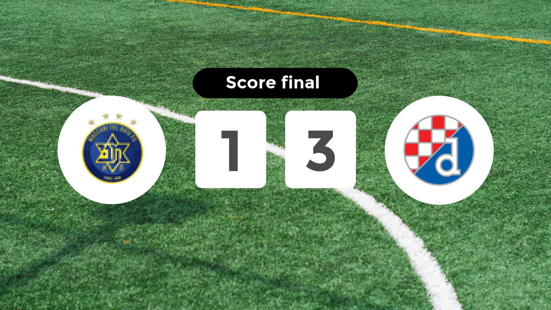 Résumé du match Maccabi Tel Aviv vs Dinamo Zagreb du 2 octobre 2025