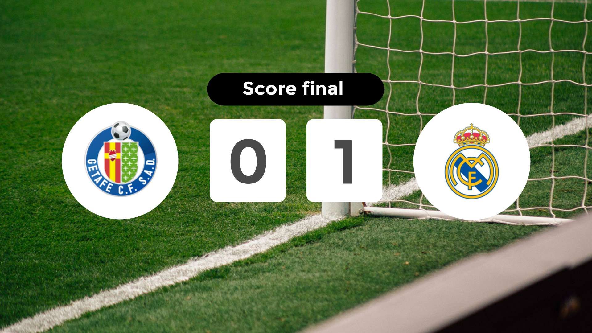 Résumé du match Getafe vs Real Madrid du 19 octobre 2025