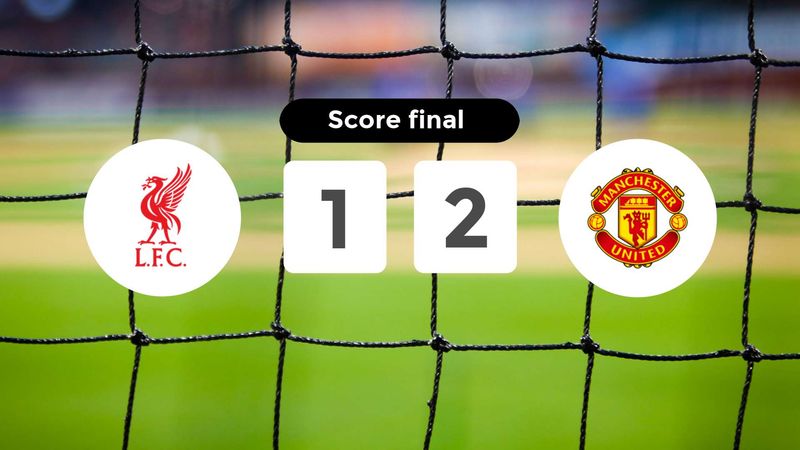 Résumé du match Liverpool vs Manchester United du 19 octobre 2025