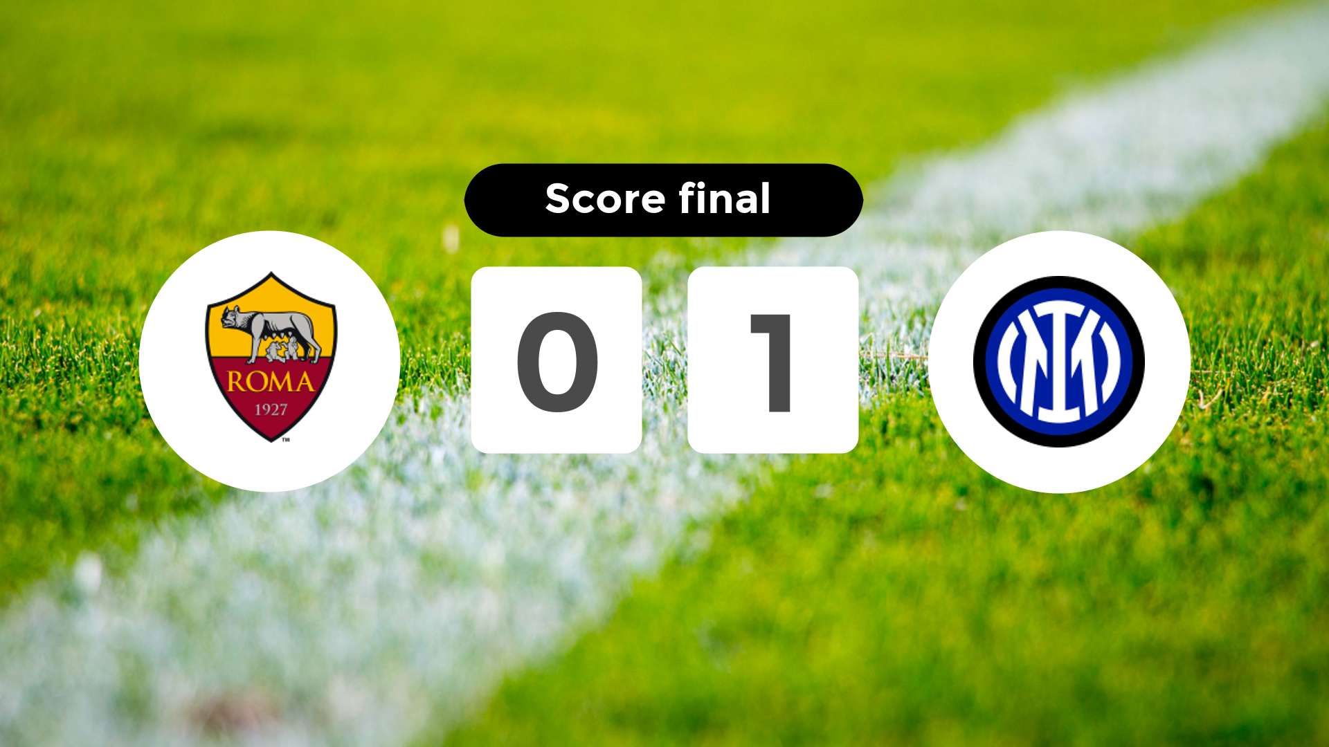 Résumé du match Roma vs Inter du 19 octobre 2025