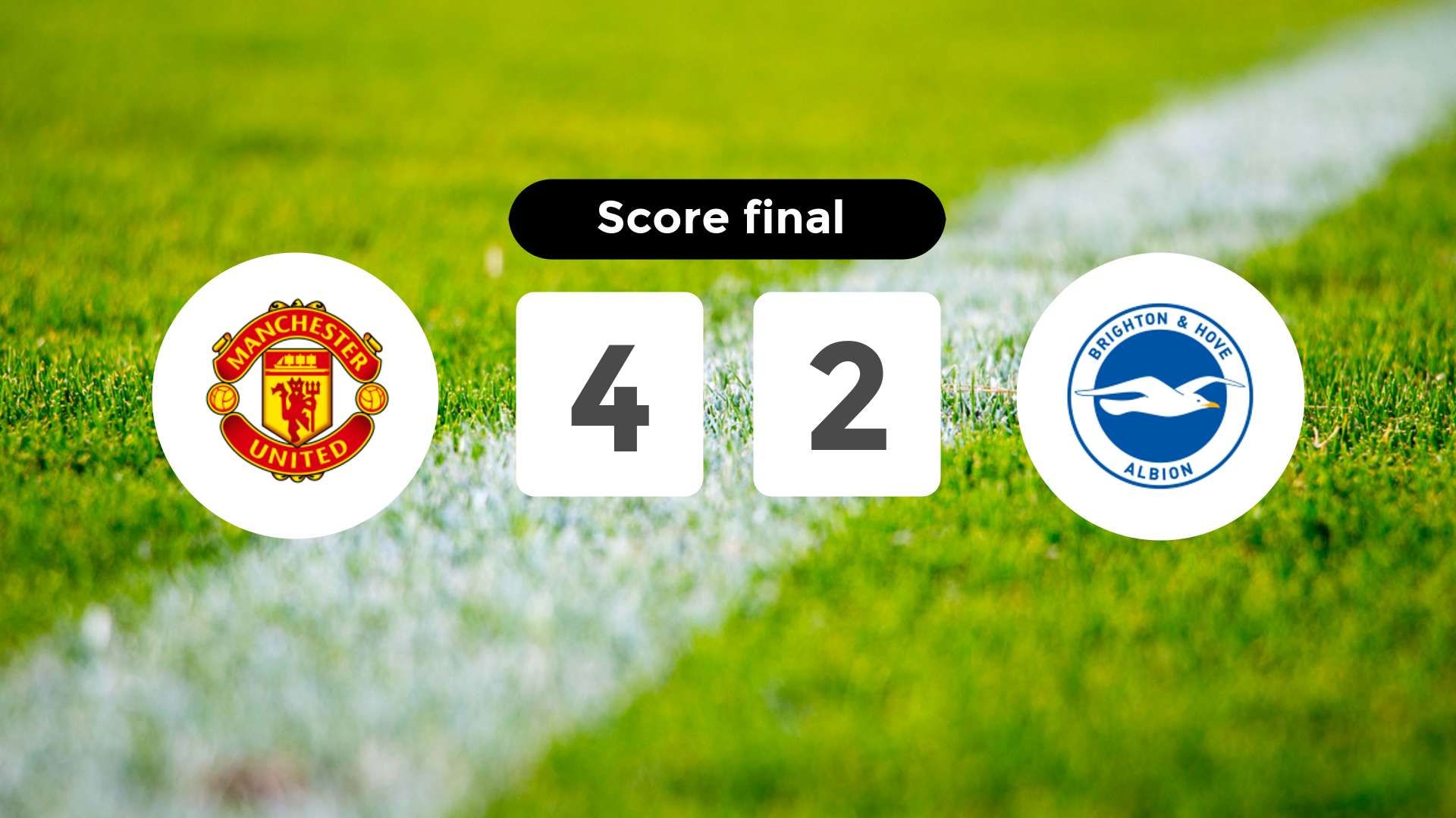 Résumé du match Manchester United vs Brighton & Hove Albion du 25 octobre 2025
