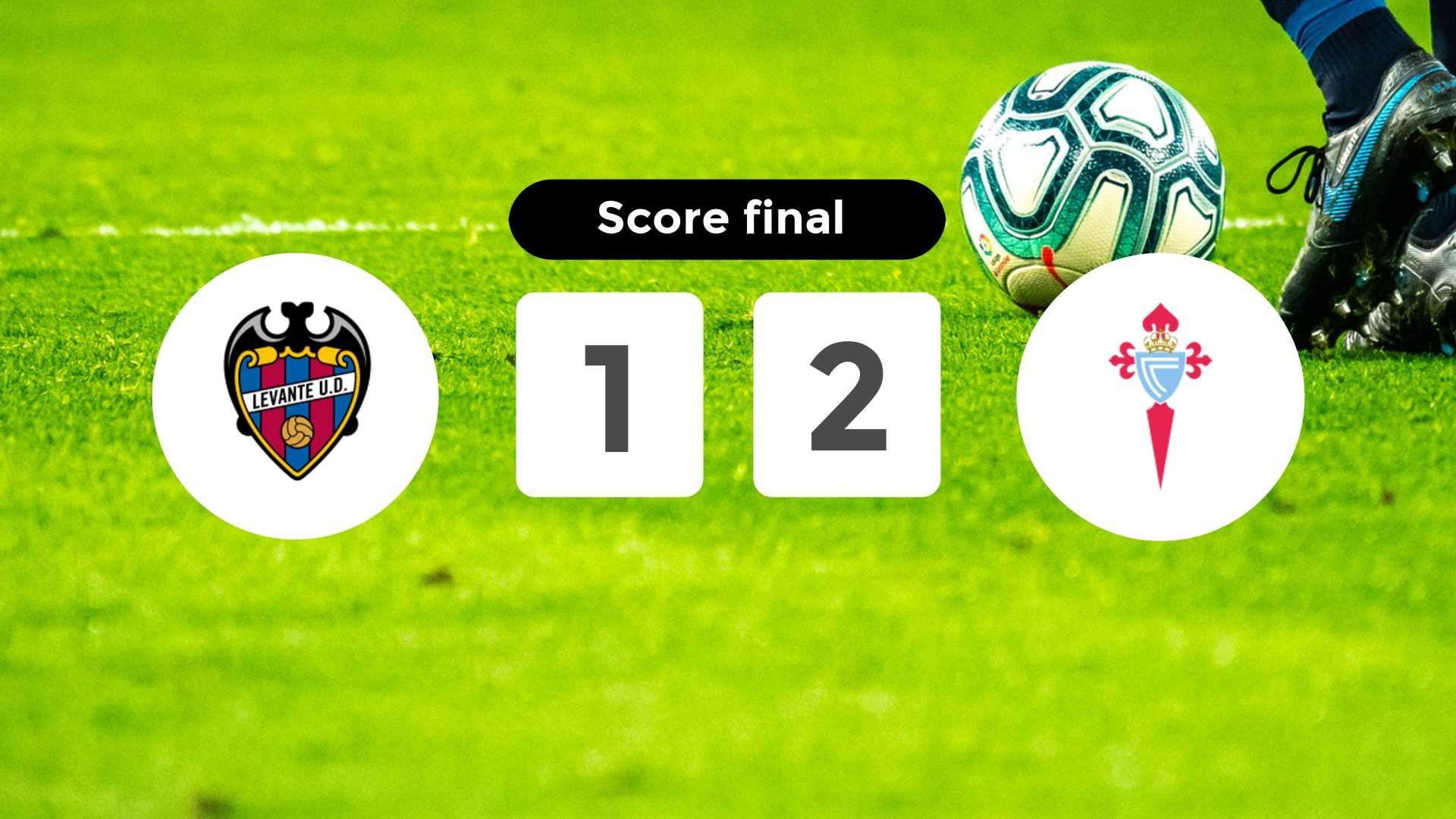 Résumé du match Levante vs Celta de Vigo du 2 novembre 2025