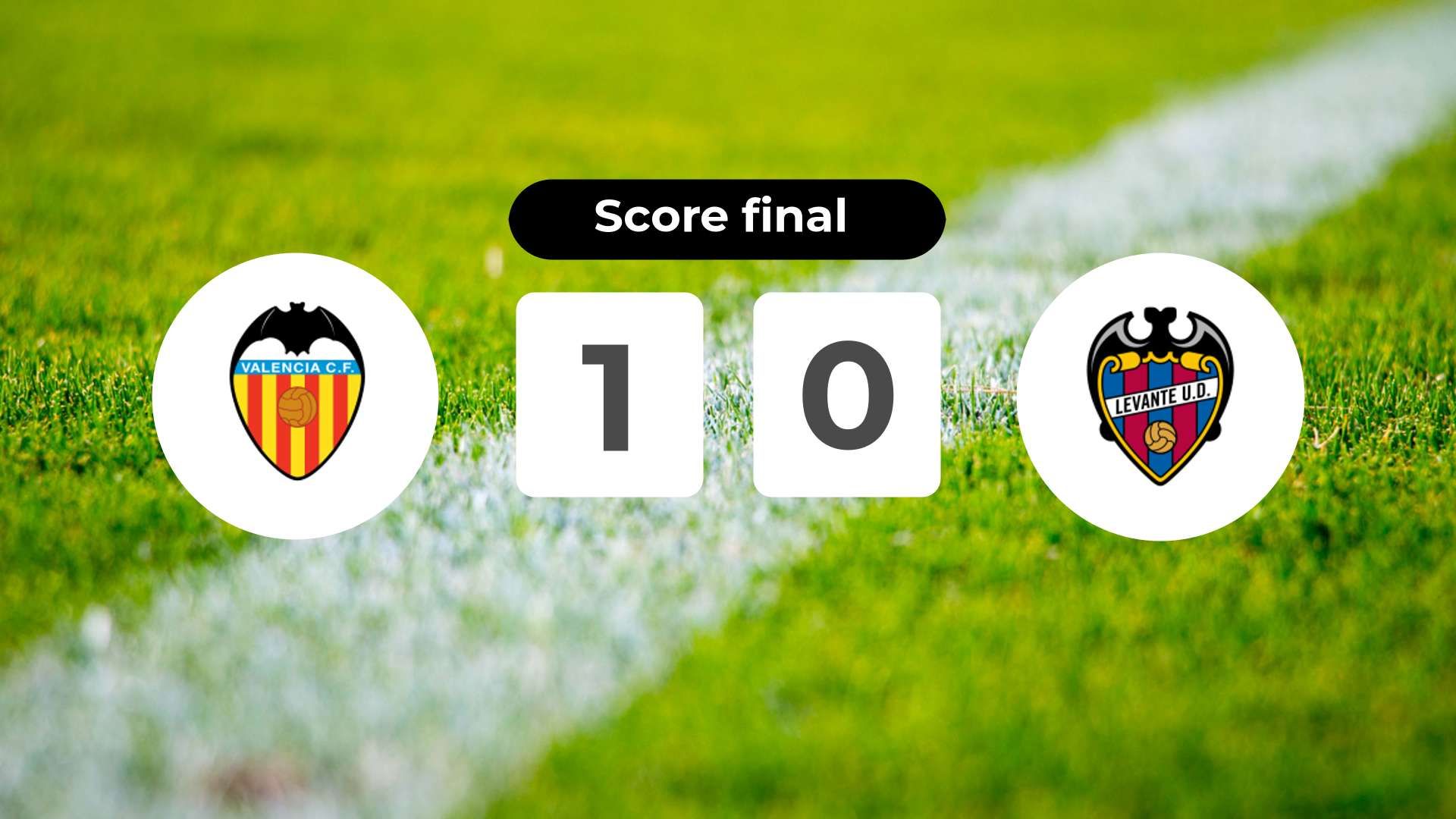Résumé du match Valencia vs Levante du 21 novembre 2025