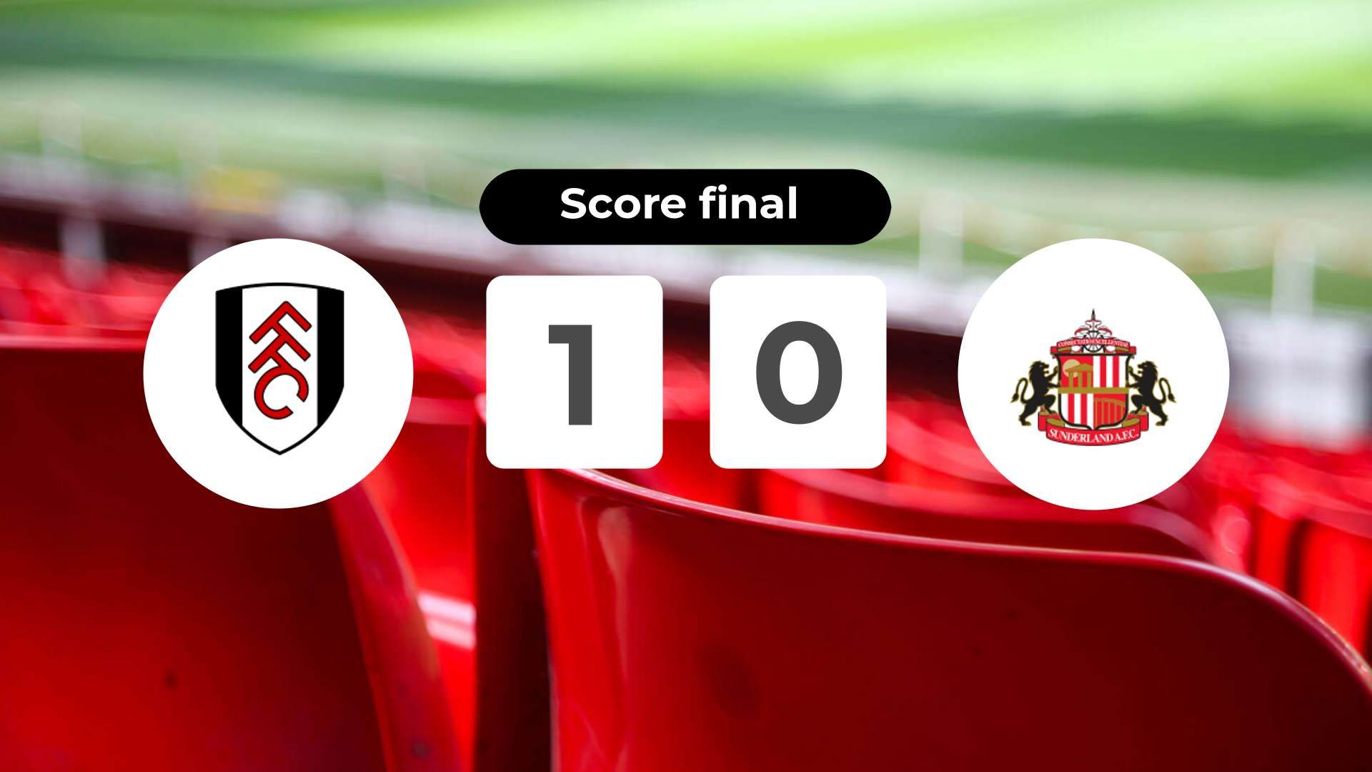 Résumé du match Fulham vs Sunderland du 22 novembre 2025