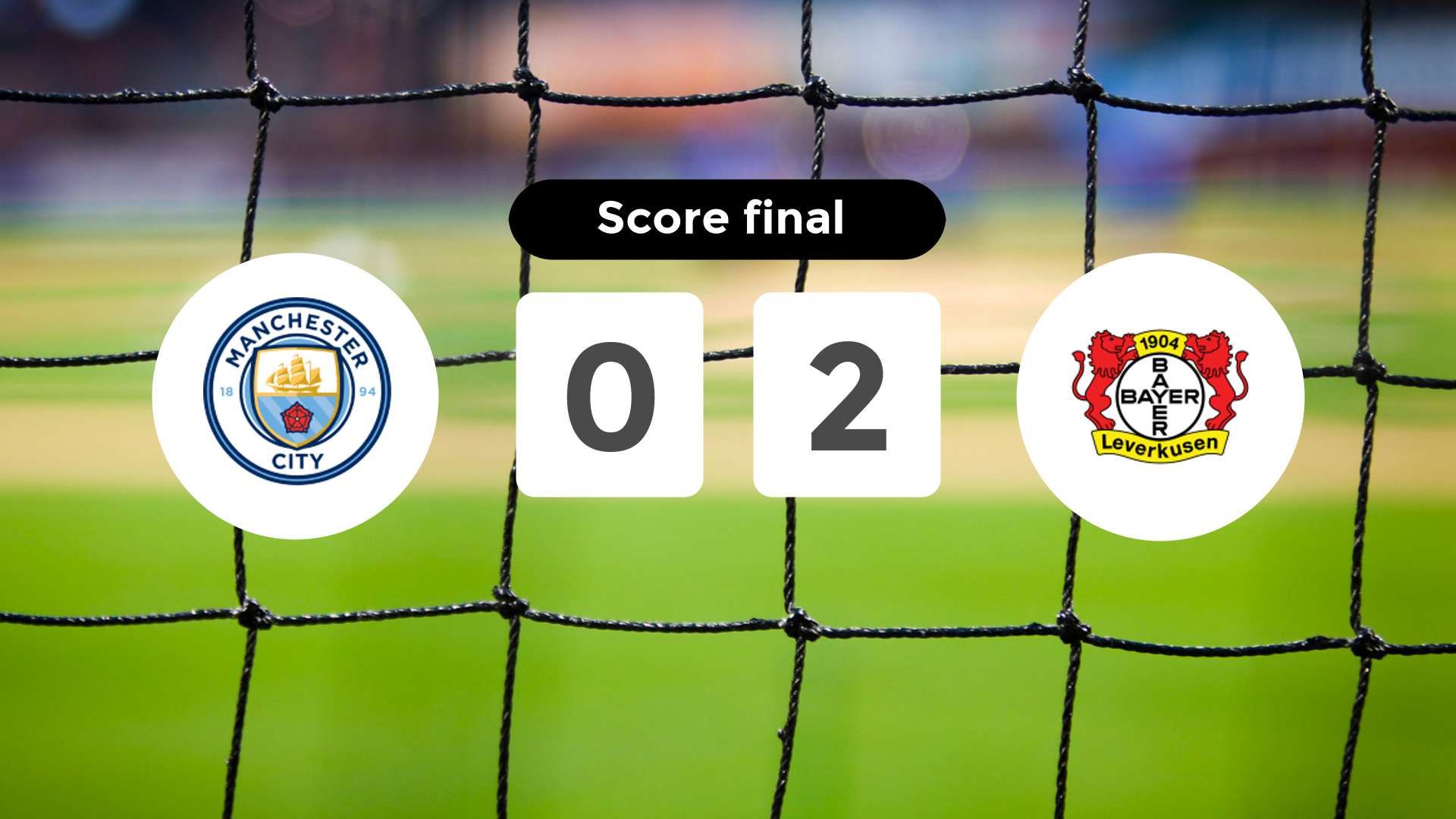Résumé du match Manchester City vs Bayer 04 Leverkusen du 25 novembre 2025