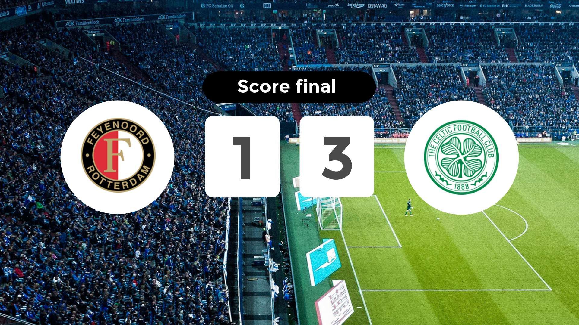Résumé du match Feyenoord vs Celtic du 27 novembre 2025