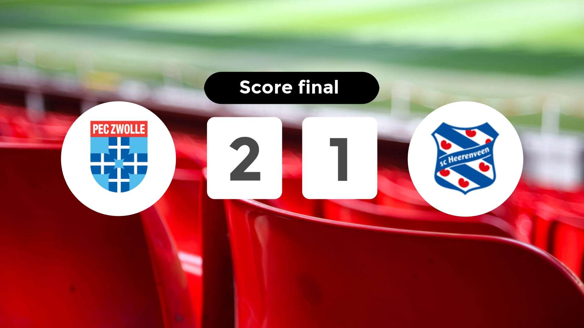 Résumé du match PEC Zwolle vs SC Heerenveen du 28 novembre 2025