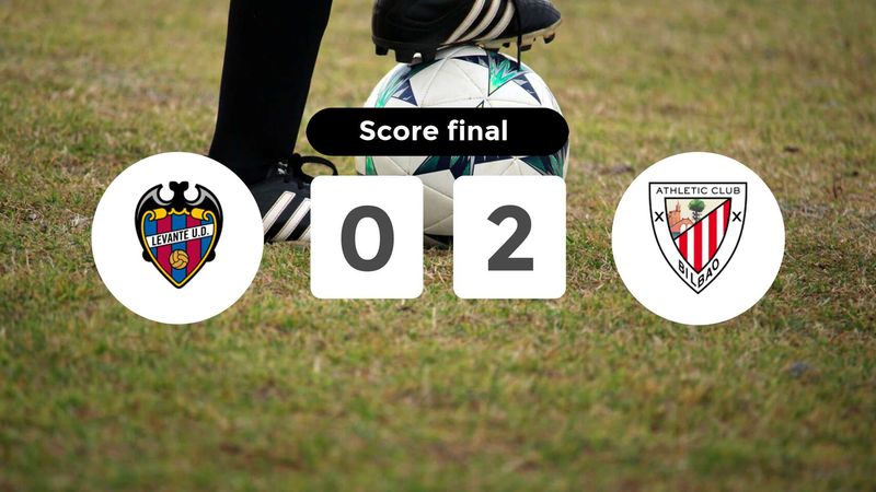 Résumé du match Levante vs Athletic Club du 29 novembre 2025