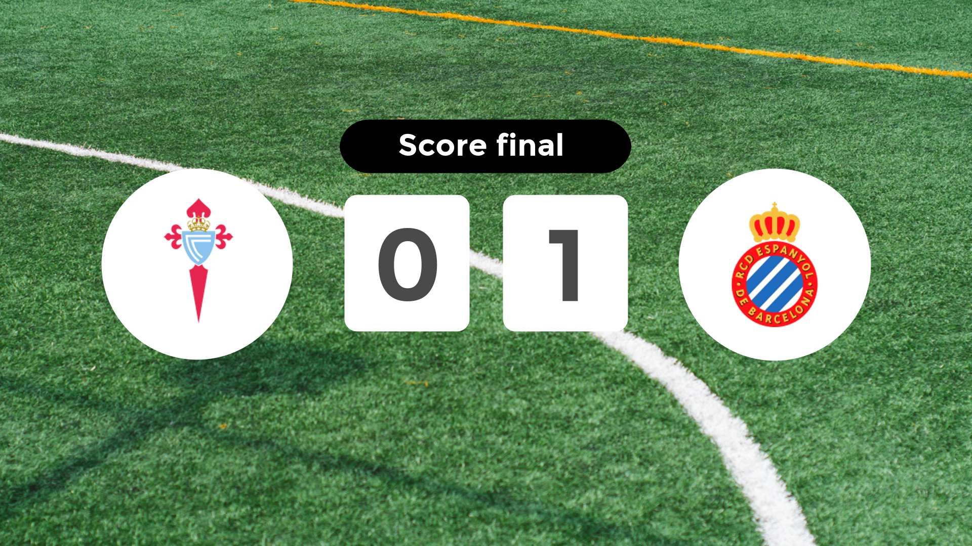 Résumé du match Celta de Vigo vs Espanyol du 30 novembre 2025