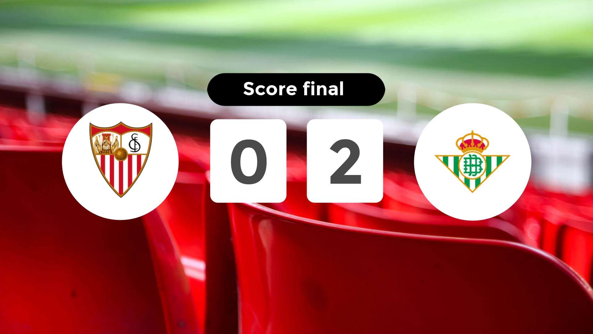 Résumé du match Sevilla vs Real Betis du 30 novembre 2025