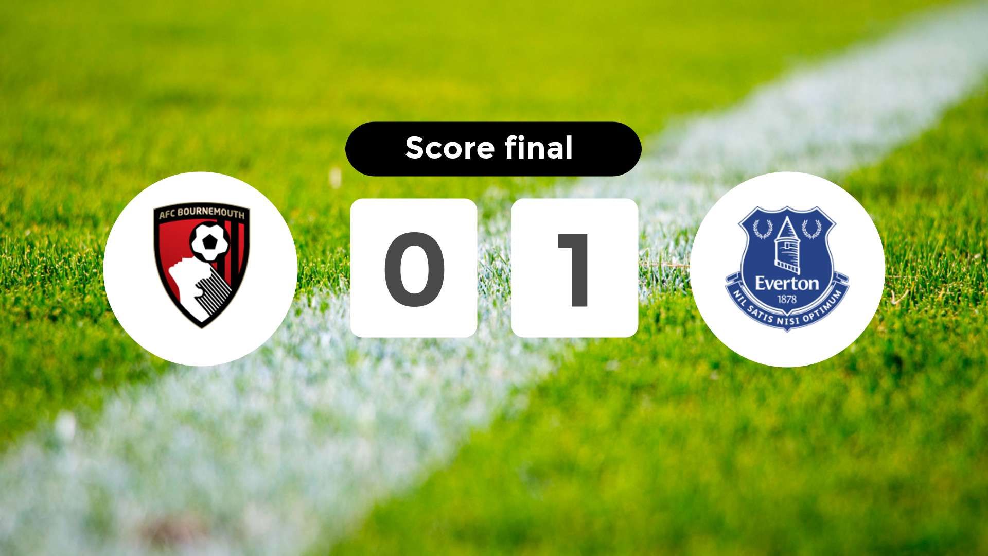 Résumé du match AFC Bournemouth vs Everton du 2 décembre 2025