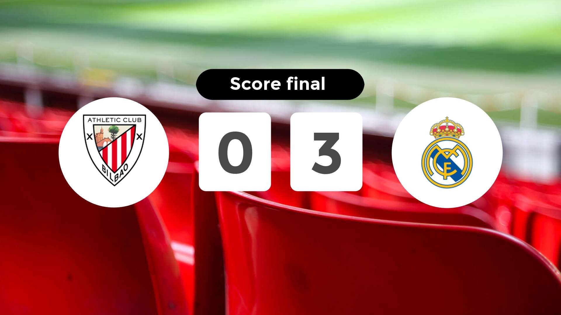 Résumé du match Athletic Club vs Real Madrid du 3 décembre 2025