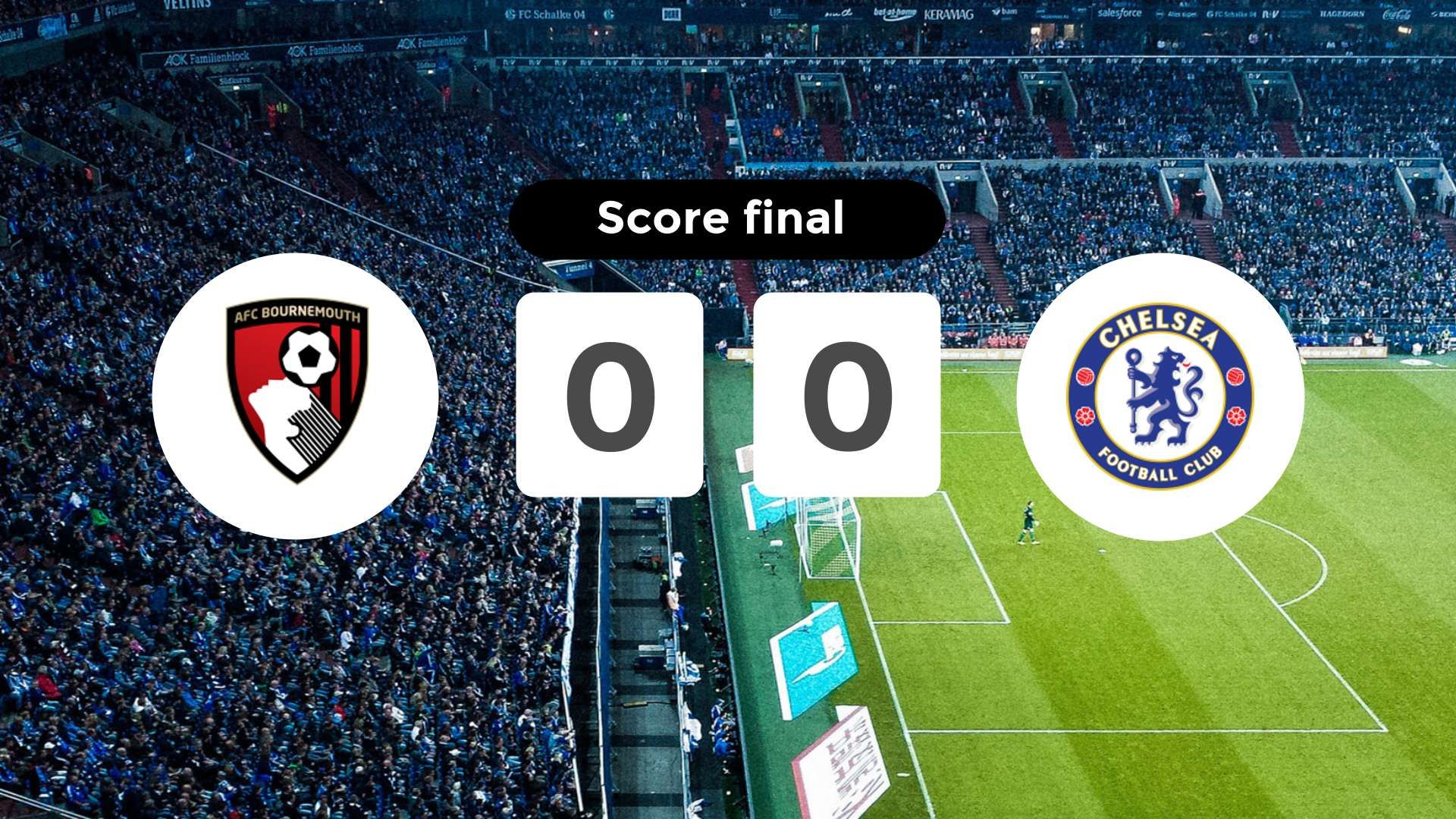 Résumé du match vs Chelsea du 6 décembre 2025