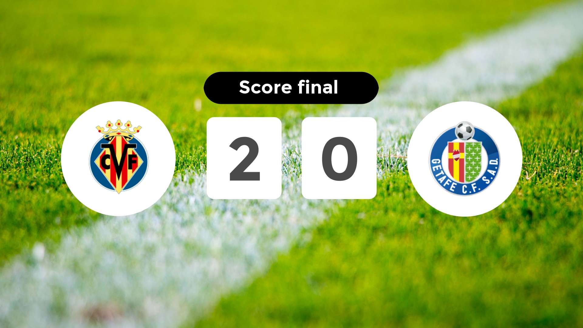 Résumé du match Villarreal vs Getafe du 6 décembre 2025