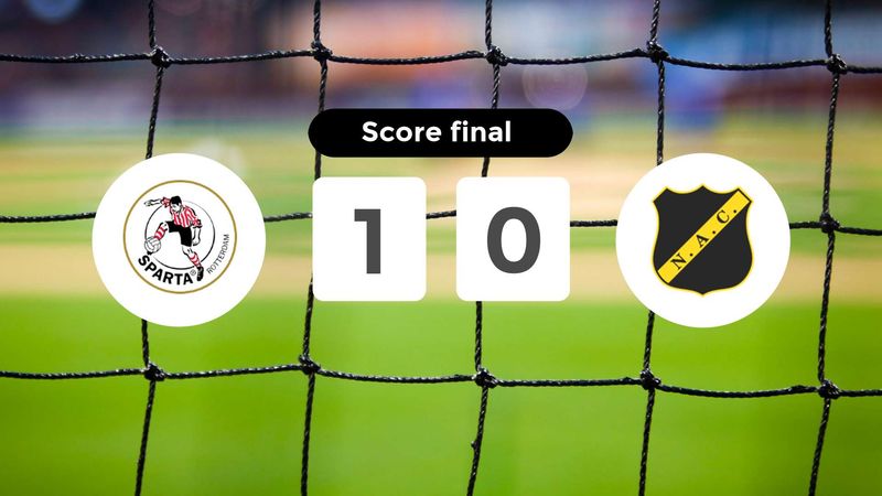 Résumé du match Sparta Rotterdam vs NAC Breda du 7 décembre 2025