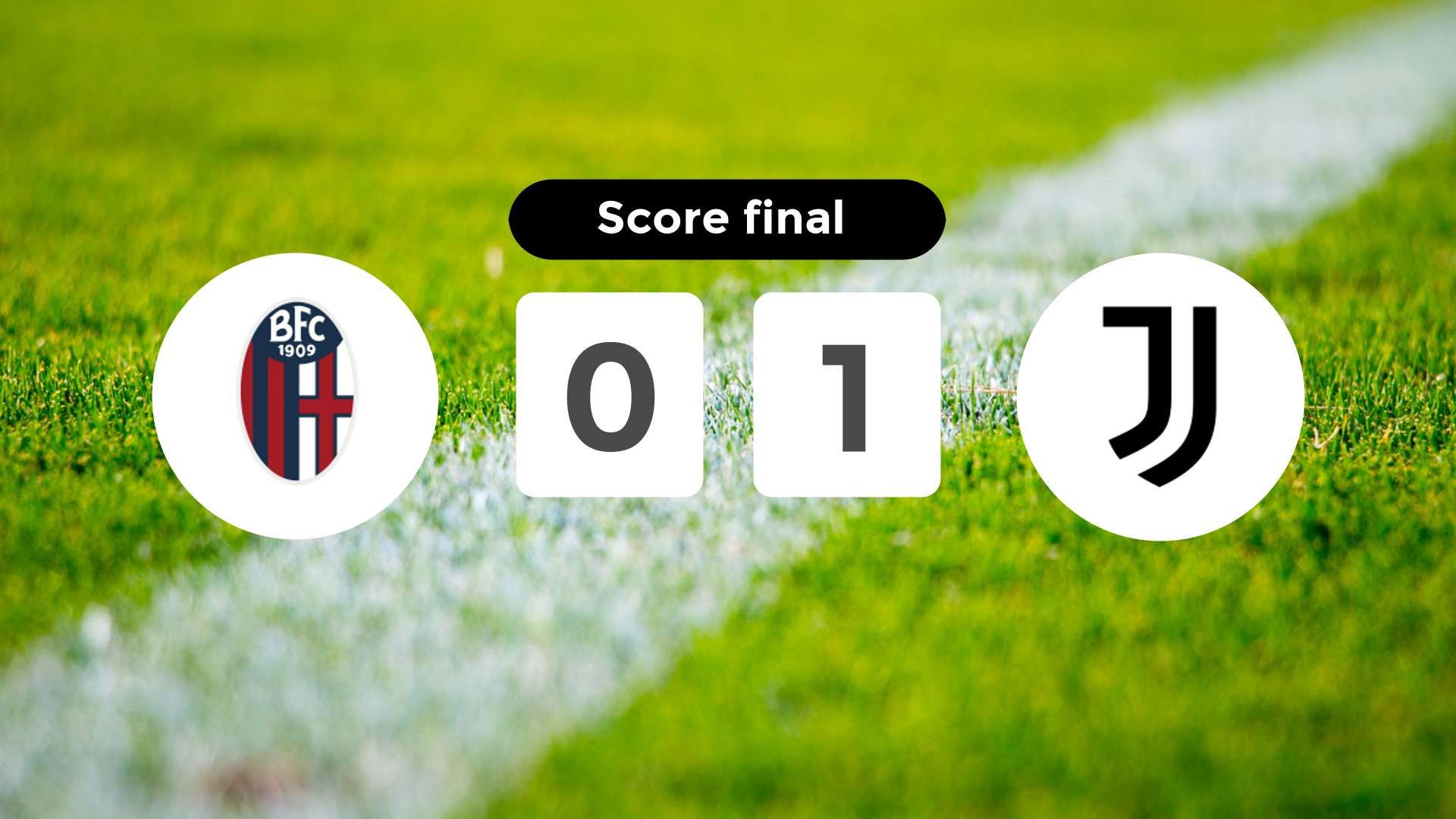 Résumé du match Bologna vs Juventus du 14 décembre 2025
