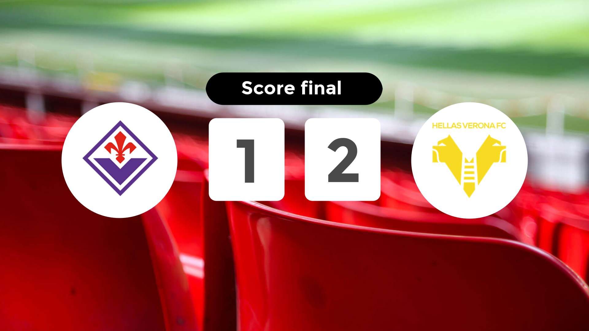 Résumé du match Fiorentina vs Hellas Verona du 14 décembre 2025