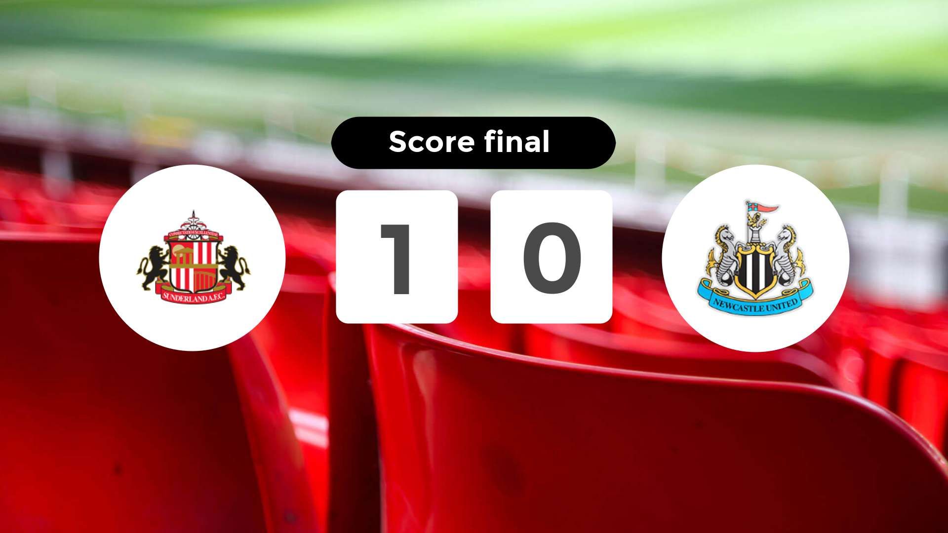 Résumé du match Sunderland vs Newcastle United du 14 décembre 2025