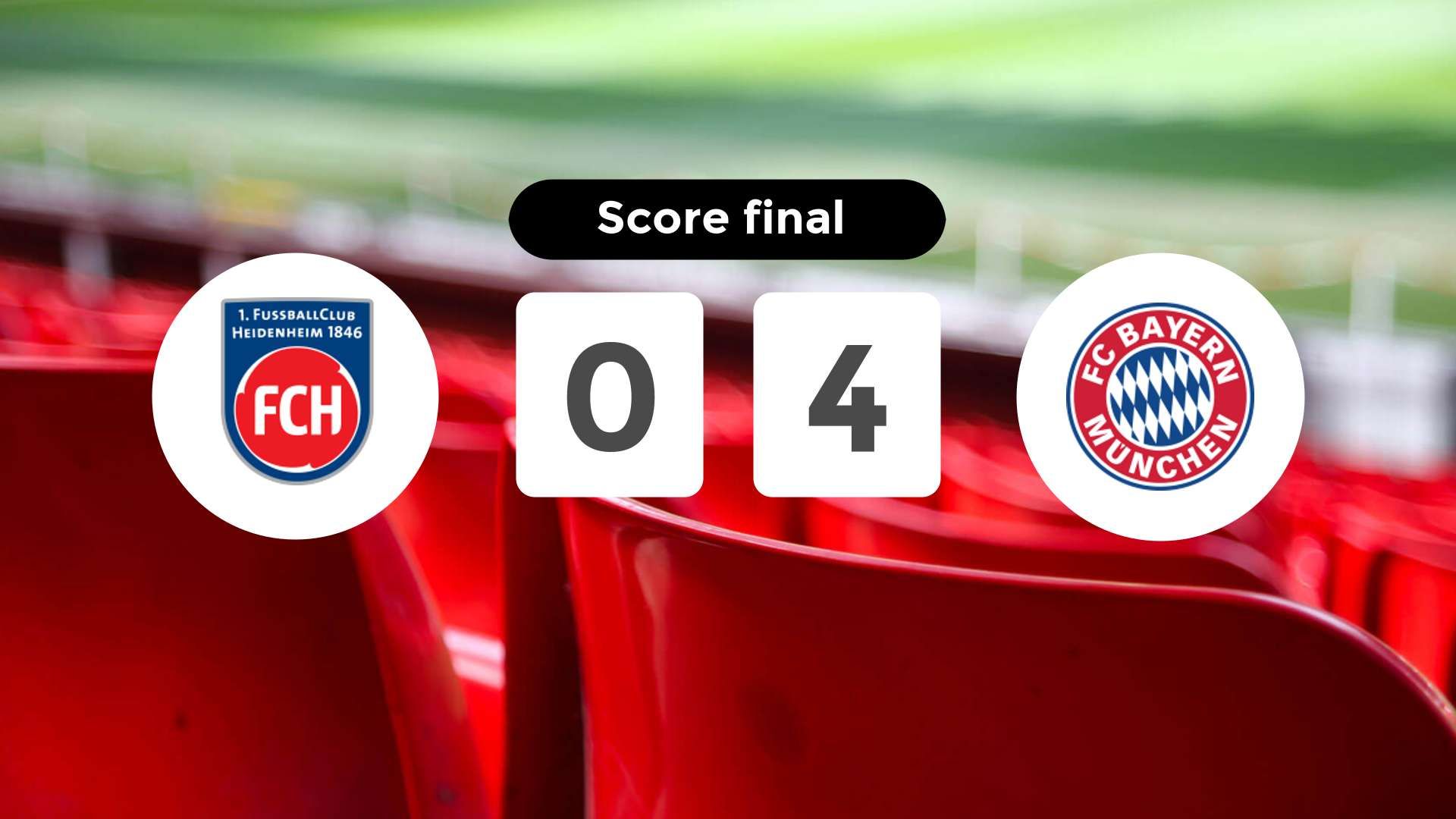Résumé du match Heidenheim vs FC Bayern München du 21 décembre 2025